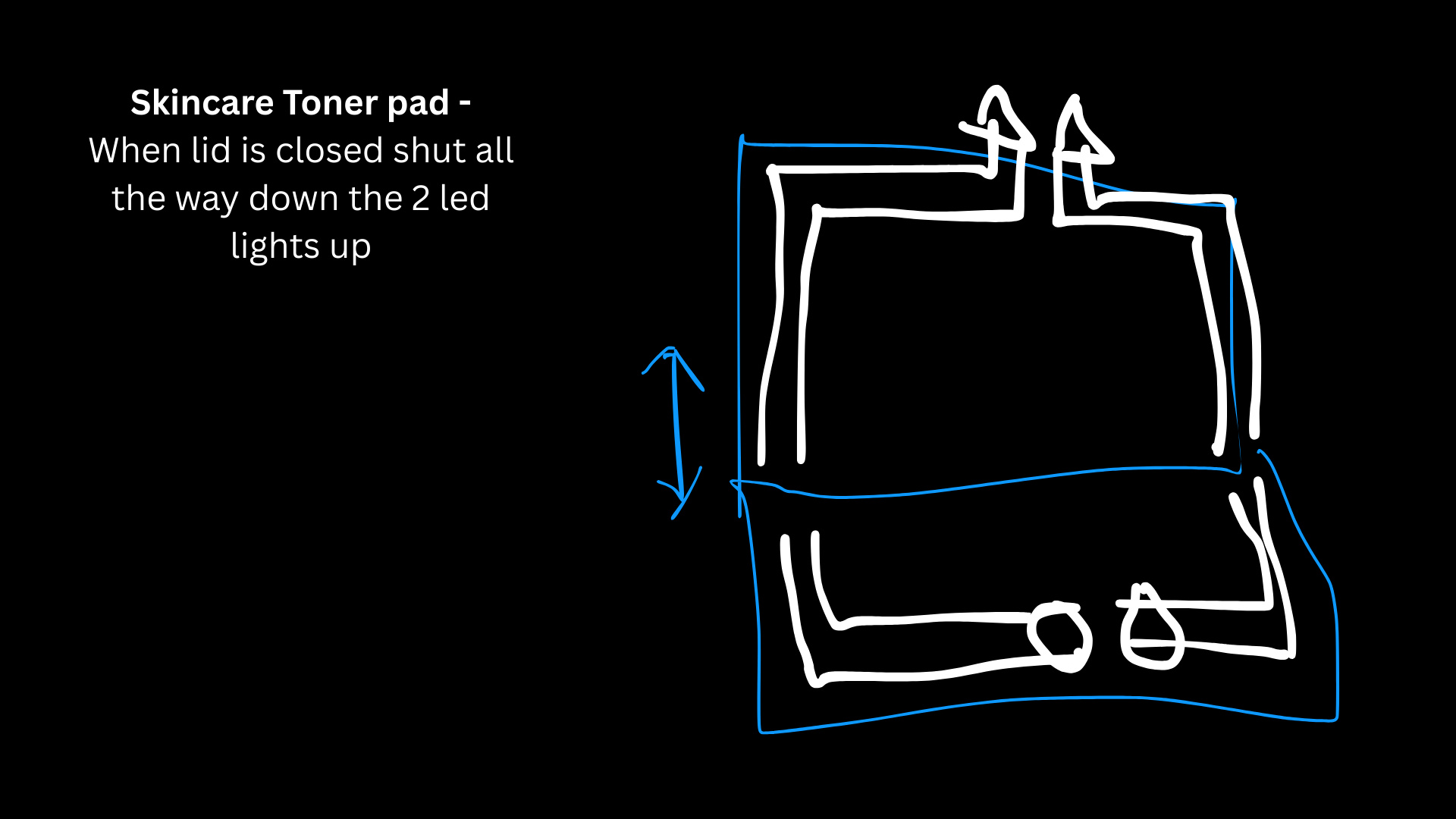 In my sketch, I’m imagining two separate batteries powering two separate circuits, each connected to its own LED inside the toner pad container. When the Mediheal lid is open, both circuits stay broken so neither light turns on. Once the lid is closed all the way down, it presses the contacts together and completes both circuits, which is what would make both LEDs light up.